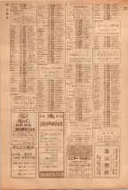 昭和39年5月1日職業別電話番号簿＜上＞大阪市 0928ページのサムネイル