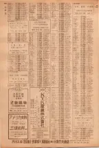 昭和39年5月1日職業別電話番号簿＜上＞大阪市 0936ページのサムネイル