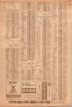 昭和39年5月1日職業別電話番号簿＜上＞大阪市 0938ページのサムネイル