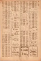 昭和39年5月1日職業別電話番号簿＜上＞大阪市 0939ページのサムネイル