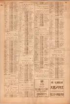 昭和39年5月1日職業別電話番号簿＜上＞大阪市 0943ページのサムネイル