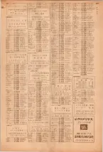 昭和39年5月1日職業別電話番号簿＜上＞大阪市 0945ページのサムネイル