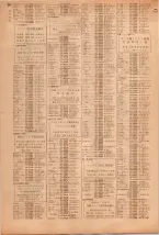 昭和39年5月1日職業別電話番号簿＜上＞大阪市 0946ページのサムネイル