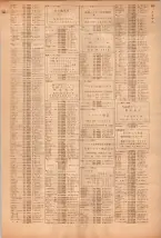 昭和39年5月1日職業別電話番号簿＜上＞大阪市 0947ページのサムネイル