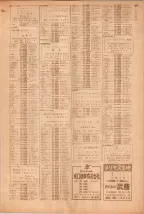 昭和39年5月1日職業別電話番号簿＜上＞大阪市 0949ページのサムネイル