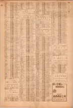 昭和39年5月1日職業別電話番号簿＜上＞大阪市 0951ページのサムネイル