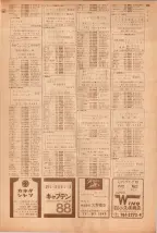 昭和39年5月1日職業別電話番号簿＜上＞大阪市 0953ページのサムネイル