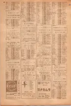 昭和39年5月1日職業別電話番号簿＜上＞大阪市 0954ページのサムネイル
