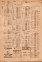 昭和39年5月1日職業別電話番号簿＜上＞大阪市 0956ページのサムネイル