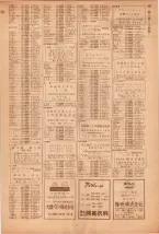 昭和39年5月1日職業別電話番号簿＜上＞大阪市 0957ページのサムネイル