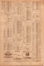 昭和39年5月1日職業別電話番号簿＜上＞大阪市 0958ページのサムネイル