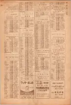 昭和39年5月1日職業別電話番号簿＜上＞大阪市 0959ページのサムネイル
