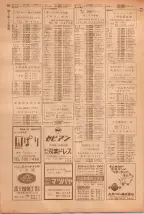 昭和39年5月1日職業別電話番号簿＜上＞大阪市 0960ページのサムネイル