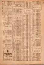 昭和39年5月1日職業別電話番号簿＜上＞大阪市 0962ページのサムネイル