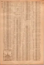昭和39年5月1日職業別電話番号簿＜上＞大阪市 0966ページのサムネイル