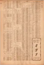 昭和39年5月1日職業別電話番号簿＜上＞大阪市 0967ページのサムネイル