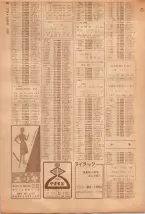 昭和39年5月1日職業別電話番号簿＜上＞大阪市 0968ページのサムネイル