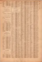 昭和39年5月1日職業別電話番号簿＜上＞大阪市 0969ページのサムネイル