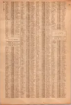 昭和39年5月1日職業別電話番号簿＜上＞大阪市 0970ページのサムネイル