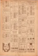 昭和39年5月1日職業別電話番号簿＜上＞大阪市 0973ページのサムネイル