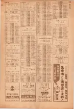 昭和39年5月1日職業別電話番号簿＜上＞大阪市 0975ページのサムネイル