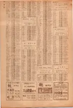 昭和39年5月1日職業別電話番号簿＜上＞大阪市 0976ページのサムネイル