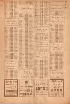 昭和39年5月1日職業別電話番号簿＜上＞大阪市 0977ページのサムネイル