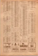昭和39年5月1日職業別電話番号簿＜上＞大阪市 0978ページのサムネイル