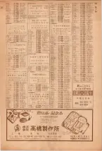 昭和39年5月1日職業別電話番号簿＜上＞大阪市 0979ページのサムネイル