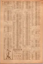 昭和39年5月1日職業別電話番号簿＜上＞大阪市 0980ページのサムネイル