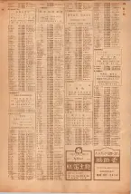 昭和39年5月1日職業別電話番号簿＜上＞大阪市 0981ページのサムネイル