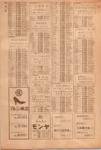 昭和39年5月1日職業別電話番号簿＜上＞大阪市 0982ページのサムネイル