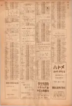 昭和39年5月1日職業別電話番号簿＜上＞大阪市 0983ページのサムネイル