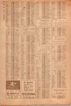 昭和39年5月1日職業別電話番号簿＜上＞大阪市 0984ページのサムネイル