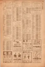 昭和39年5月1日職業別電話番号簿＜上＞大阪市 0985ページのサムネイル