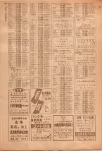 昭和39年5月1日職業別電話番号簿＜上＞大阪市 0986ページのサムネイル