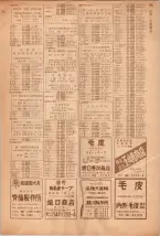 昭和39年5月1日職業別電話番号簿＜上＞大阪市 0987ページのサムネイル