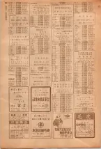 昭和39年5月1日職業別電話番号簿＜上＞大阪市 0988ページのサムネイル