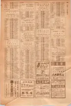 昭和39年5月1日職業別電話番号簿＜上＞大阪市 0989ページのサムネイル