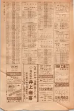昭和39年5月1日職業別電話番号簿＜上＞大阪市 0990ページのサムネイル