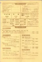 昭和39年7月1日職業別電話番号簿＜下＞大阪市 0003ページのサムネイル
