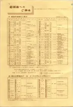 昭和39年7月1日職業別電話番号簿＜下＞大阪市 0004ページのサムネイル