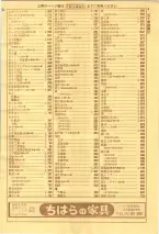 昭和39年7月1日職業別電話番号簿＜下＞大阪市 0011ページのサムネイル