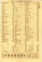 昭和39年7月1日職業別電話番号簿＜下＞大阪市 0013ページのサムネイル