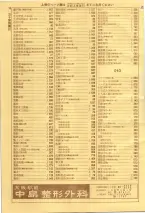 昭和39年7月1日職業別電話番号簿＜下＞大阪市 0016ページのサムネイル