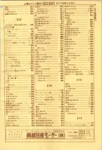 昭和39年7月1日職業別電話番号簿＜下＞大阪市 0017ページのサムネイル