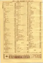 昭和39年7月1日職業別電話番号簿＜下＞大阪市 0018ページのサムネイル