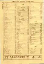 昭和39年7月1日職業別電話番号簿＜下＞大阪市 0020ページのサムネイル