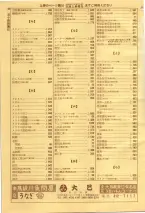 昭和39年7月1日職業別電話番号簿＜下＞大阪市 0022ページのサムネイル