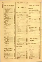 昭和39年7月1日職業別電話番号簿＜下＞大阪市 0026ページのサムネイル
